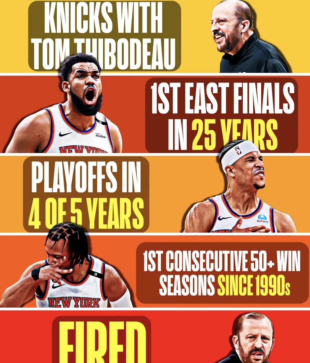 NBA常规赛加时末段再迎强敌；费耶诺德造点机会；主帅态度——管理层满意；赛季目标并未改变的简单介绍